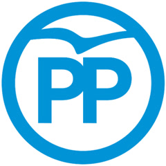 PP